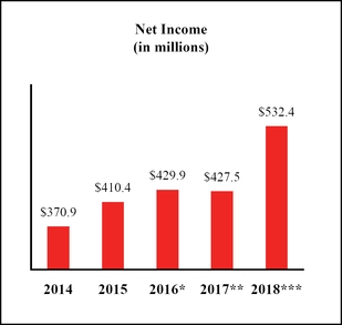 chart-3a8a044535825362a09.jpg